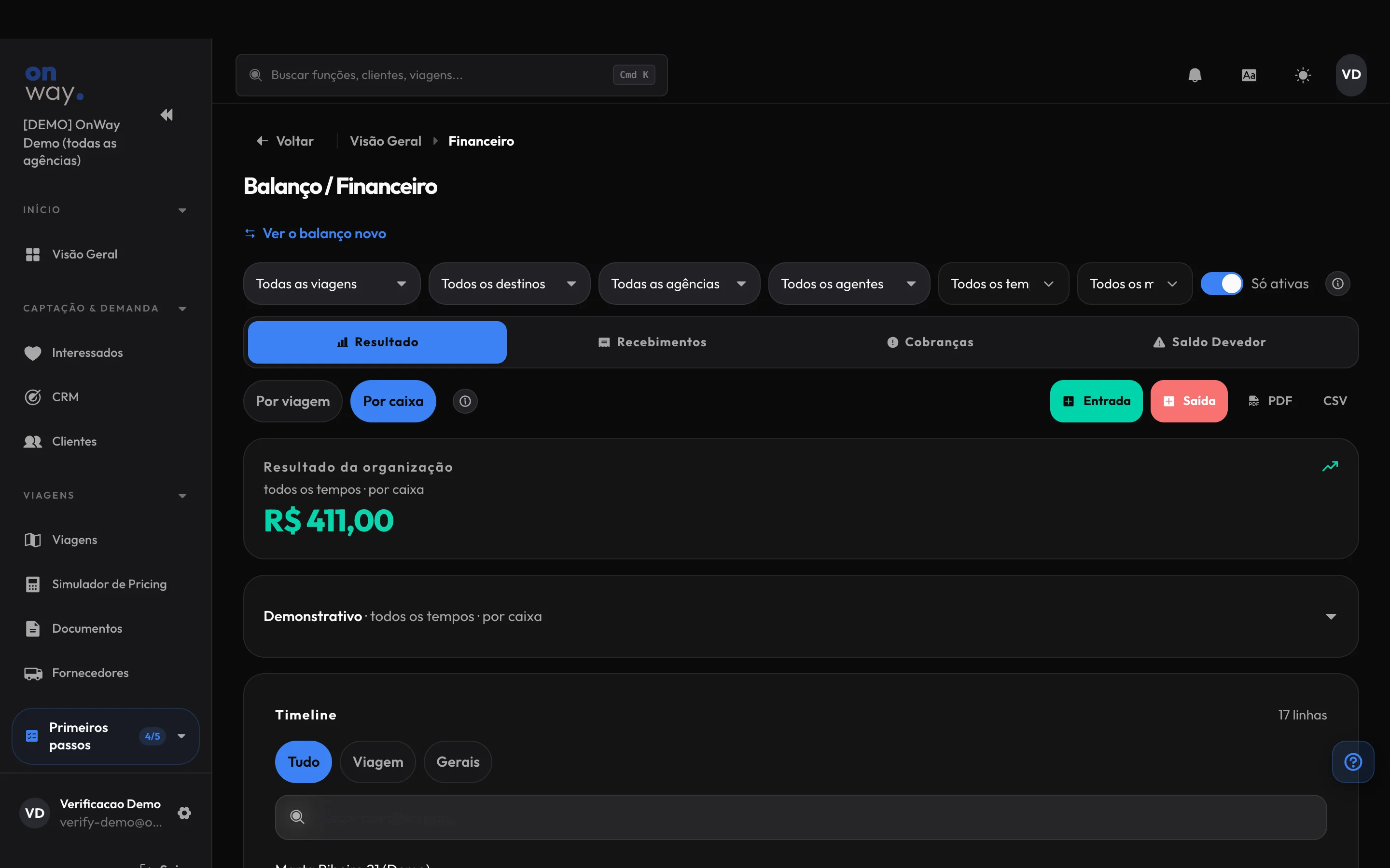 Balanço financeiro do OnWay: resultado da organização, recebimentos, cobranças e saldo devedor
