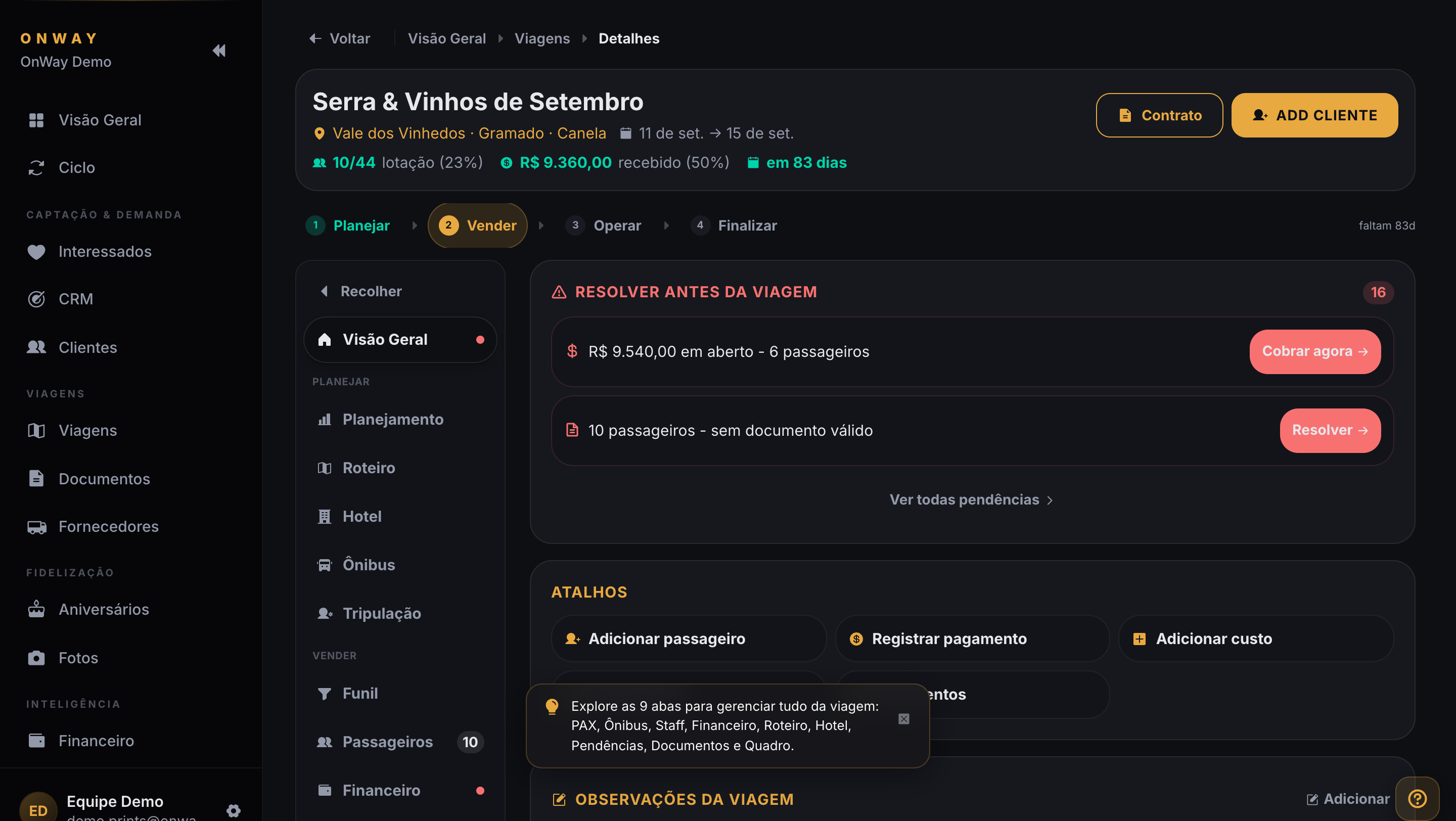 Painel de gestão de uma viagem no OnWay: lotação, financeiro, etapas e pendências a resolver antes da viagem
