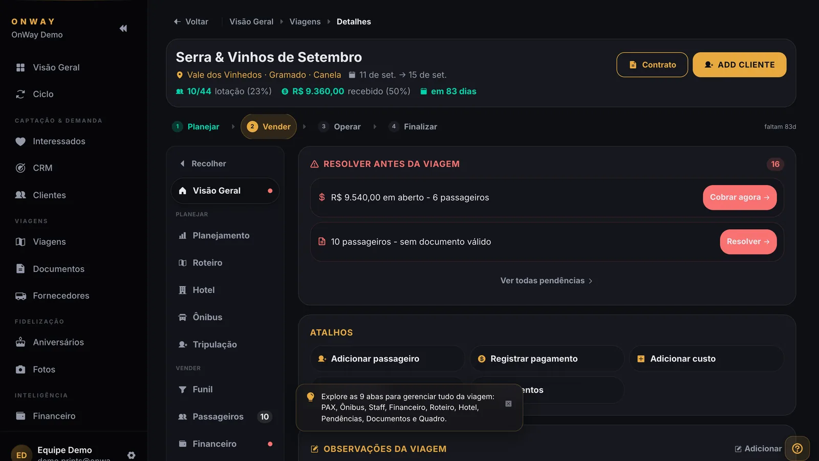 Painel de uma viagem no OnWay mostrando lotação, valor recebido, pendências de cobrança e de documento com atalho para resolver cada uma